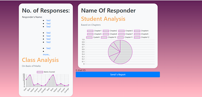 Teacher's Dashboard branding design education education app education website flat graphic design icon illustration vector web website website design