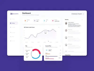 Dashboard Design design icon illustration ui ux vector