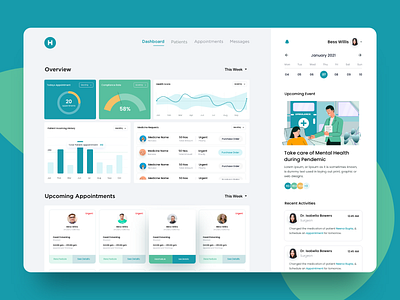 Dashboard Design app dashboard design dashboard ui design flat healthcare illustration ui