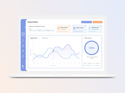 Ticket Management Dashboard dashboad dashboard dashboard ui interface design managment ticket trendy ui ux user interface web webdesign