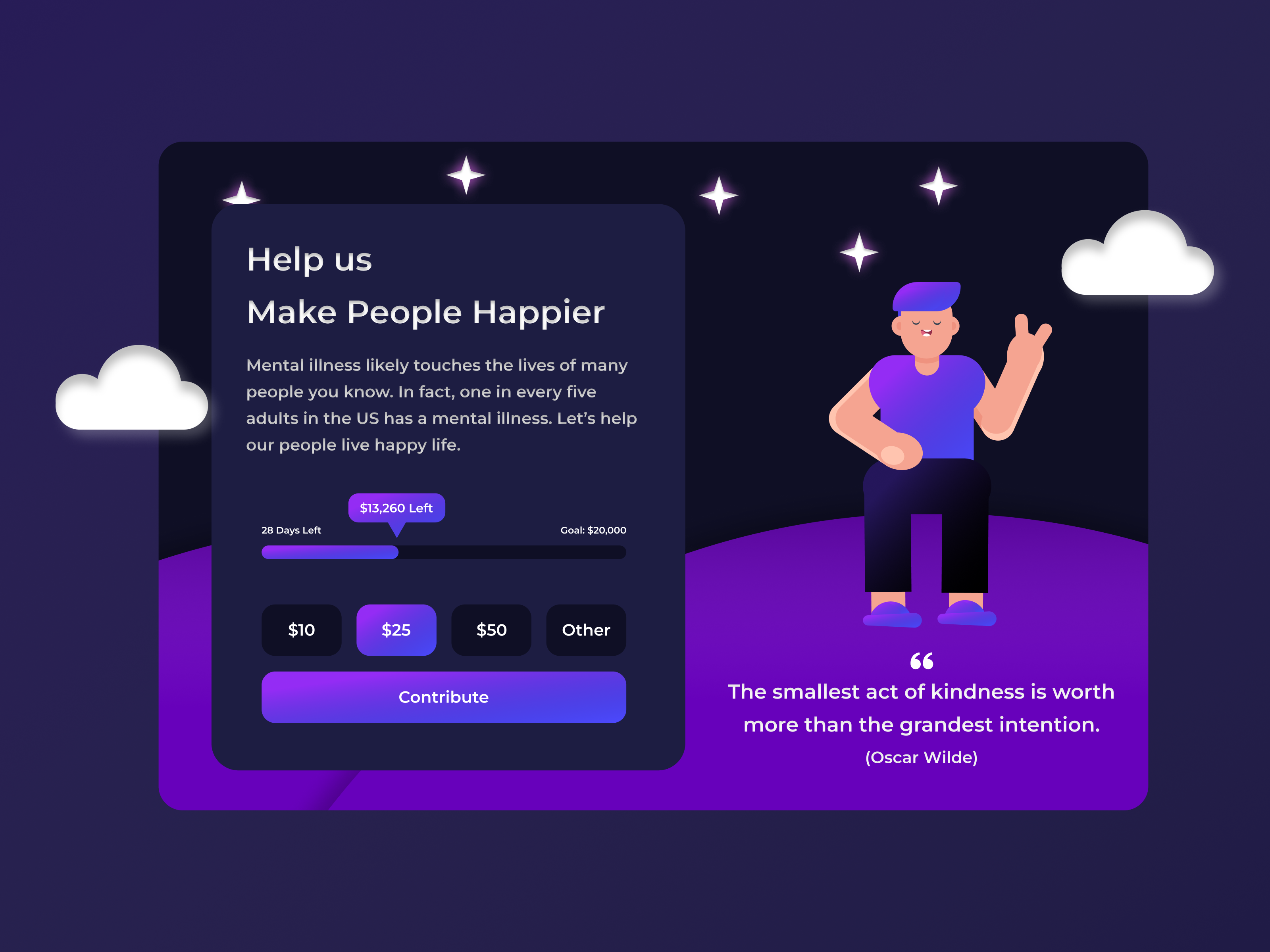 Example of Crowdfunding Campaign UI