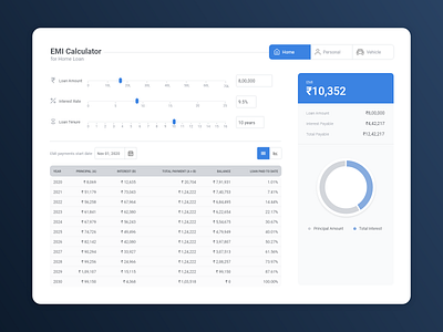 EMI Calculator (Daily UI - 004) 004 dailyui