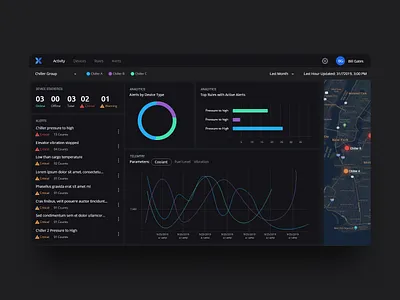 Machinery Monitoring App UI ui web