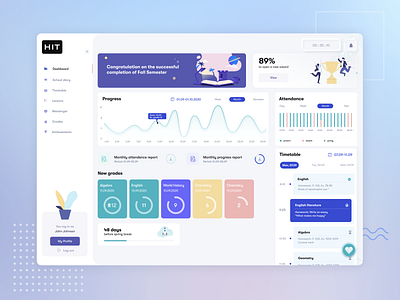 NIT| Learning Management System achievements dashboad design education education app figma grades learning management system platform profile school school app students success webapp