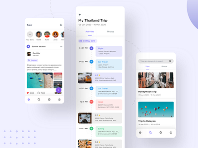 Tripler - Travel App Exploration (Sketch Freebie) 2020 trend app design best dribbble shot freebie product design sketch social tour travel app travel app design travel app ui traveling trend trip trip planner ui design user experience design user interface user interface design ux design