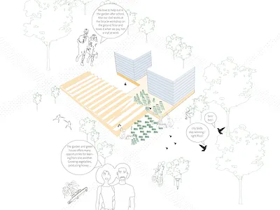 Micro-stories CLUSTER 1.2 architecture design illustration lineart minimalistic storytelling