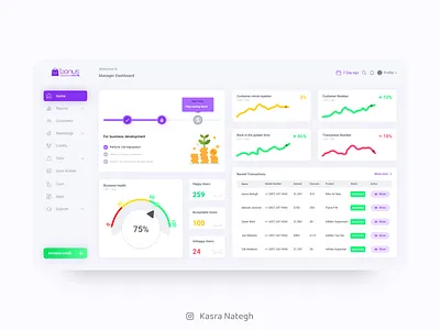 Bonus Dashboard Design adobexd bussines chart chart design dashboard design marketplace material design menu purple streamline table ui uidesign ux