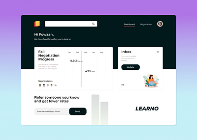 LEARNO - Educational Platform Dashboard app art dashboad dashboard app design figma interaction interface typography ui uidesign uiux uiuxdesign uiuxdesigner ux uxdesign uxui web webdesign website