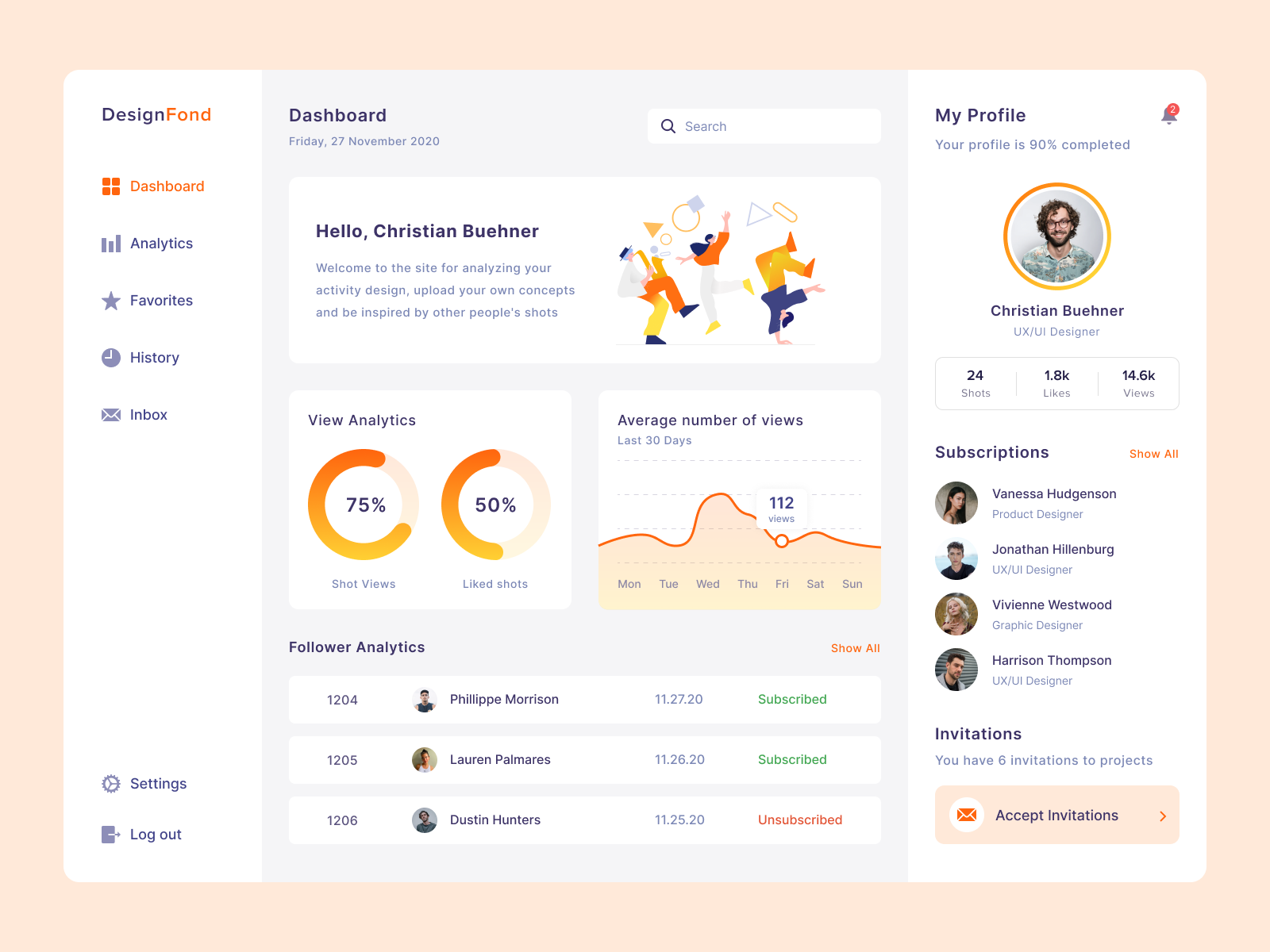 Example of Dashboard & Admin Panel Design