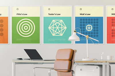 The Online Store of Jon Yablonski design laws of ux poster store