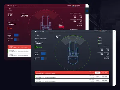 AGV Manager (2/3) amps dashboad data visualization interaction interactive status ui design ux design