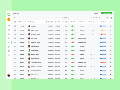 Absences berlin design system product design table ui ux