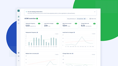 Keeping Up Engineering Performance app dashboad metrics ui