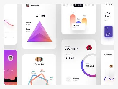 Daility 2 - Graph Kit [ Light mode ] app branding chart clean colors figma gradient graph graphic design ios kit light mobile progress sketch typography ui workout xd