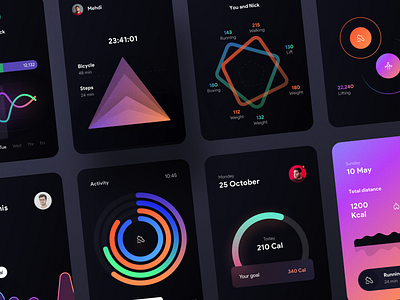 Daility 2 - Graph kit [Dark mode] activity app chart clean colors dark design figma fitness gradient graph health ios minimal mobile progress steps ui ui design workout app