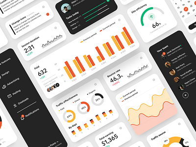 Digital Marketing Dashboard advertising analytics app dashboard dashboard ui design digital marketing marketing marketing campaign marketing site platform shakuro stats tools ui ux web web app web design website