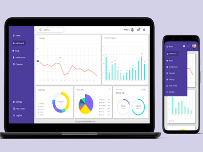 Administrator Dashboard charts ui graphs dashboard admin