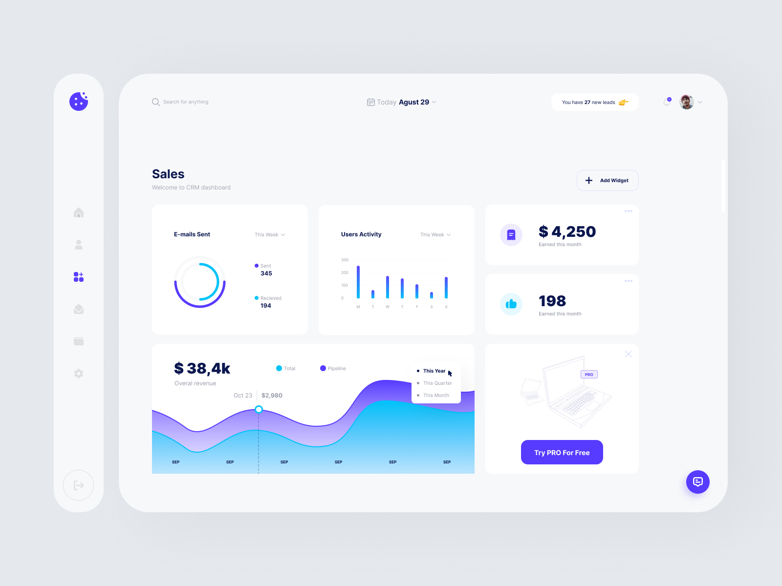 Analysis Dashboard UI-UX by Can Soyaroglu for Paradigm Product Design ...