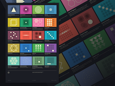 Laws of UX Index design laws of ux poster ux