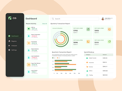 Dashboard Finance chart dashboad dashboard ui finance money ui uidesign