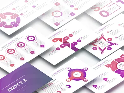 SWOT V.3 - PowerPoint Infographics Slides advertising business business growth goals marketing opportunities powerpoint presentation smart solution strategy strengths success swotanalyisis target threats weaknesses