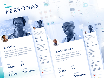 AfriMed Design System - Day 1, Personas app branding design design system guideline mobile persona personas ui ux web