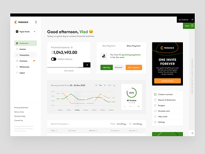 PARADAIS - Dashboard app b2c dashboad dashboard design finance app fintech interface product saas ui user experience user interface ux