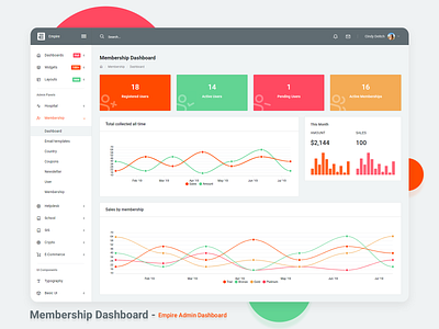 Membership Dashboard - Empire Admin Template admin admin dashboard admin design admin panel admin template admin templates admin theme bootstrap bootstrap 4 bootstrap template bootstrap4 membership membership card membership coupons membership dashboard ui ui designer uidesign uiux