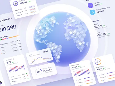 World map statistic ui kit amazon analytics charts cloud design system development location map mapping pin planet prediction saas script service statstic technology template widgets worldmap