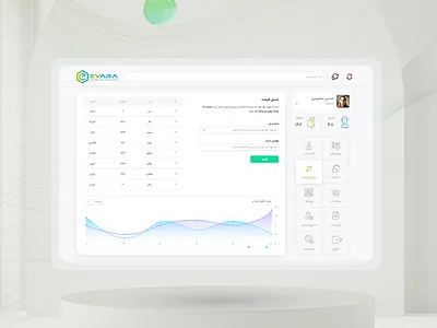 EvAra.life Staff Dashboard UI/UX. dashboad dashboard design evara hossein mahmoodi house home خانه iran tehran shiraz pwa real estate ui user interface ux تهران شیراز اصفهان داشبورد رابط کاربری رهن و اجاره خانه rent