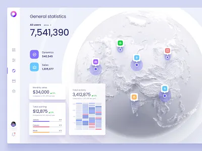 Interactive visualization of statistics on the map app charts component library dataviz designsystem desktop infographic location map mobile mobile design pin product saas service summary template total tracking app widgets