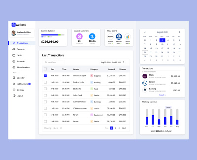 Banking Dashboard bank banking banking dashboard bankingapp dashboad design productdesign ui