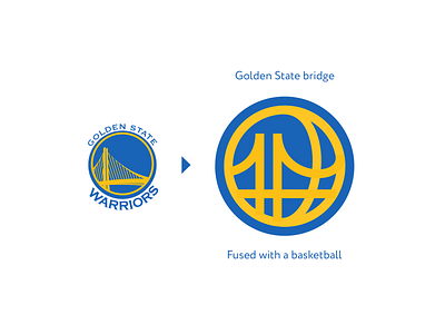 Sports Logo - Golden State Warriors (NBA) Redesign badge ball basketball logo brand branding bridge clever creative icon icons identity lakers logo logodesign logodesigner smart sport logo sports sports logo team logo