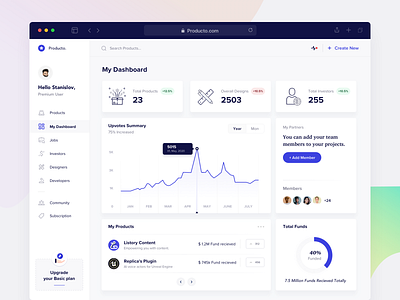 Dashboard Design analytics app cards chart collaboration dashboard design gradient graph ios landing page list minimal mockup new product product design statistics ui web