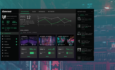 Cyber community app app cybersecurity dark ui dashboad ui