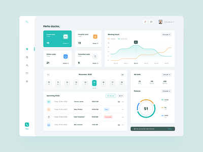 Online doctor dashboard - concept design concept design dashboard app dashboard design dashboard template dashboard ui doctor app doctor appointment health app health care healthcare medical medicine online doctor