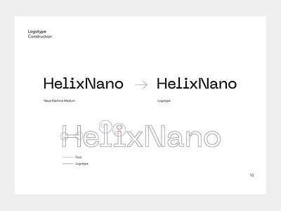 Helix Nano - Brand Manual - Logotype Construction art direction brand design branding design graphic design logo typography vector