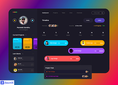 Project Management Dark Dashboard branding concept dark ui darkdashboard dashboard dashboard design dashboard template dashboard ui design digital dubaidesigner illustration product design project management projects typography ui uiux uiuxdesign website