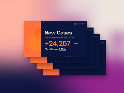 Daily Covid-19 tracker after effects algo animation automated chart color covid data data driven data visualisation dataviz gradient illotv motion graphic pandemic real time tracker ui video