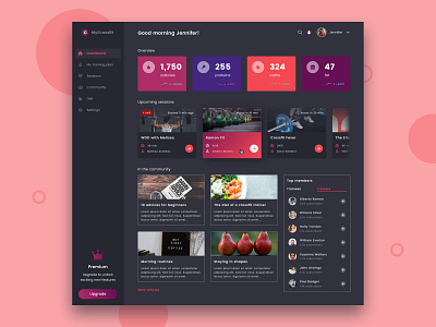 Crossfit Dashboard app cacatoes design challenge dark ui dashboard design design challenge figma ui ui challenge web app