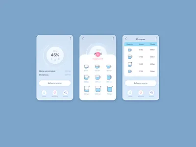 Water tracking redesign mobile mobile app mobile app design mobile design redesign tracking tracking app water