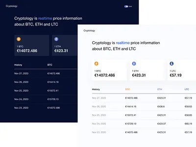 Cryptology bitcoin cards cards ui crypto cryptocurrency dark dark mode dark ui design desktop ia interface design landing landingpage light mode pwa tables ui design web webapp