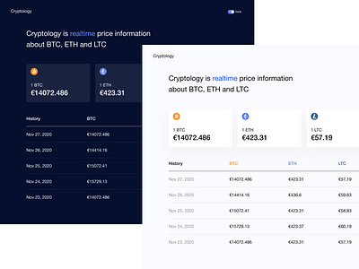 Cryptology bitcoin cards cards ui crypto cryptocurrency dark dark mode dark ui design desktop ia interface design landing landingpage light mode pwa tables ui design web webapp