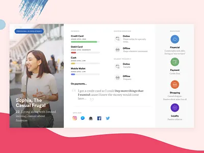 Provisional Persona agency persona research ux research