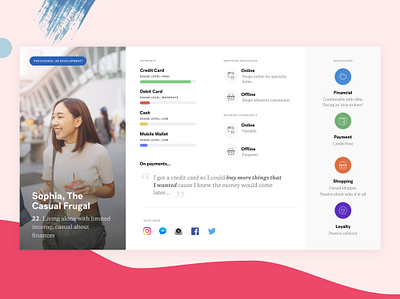 Provisional Persona agency persona research ux research