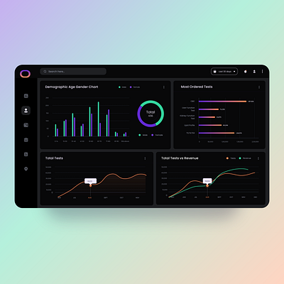 Dark Theme Dashboard UI Design adobe xd adobexd dark mode dark theme dark ui dashboad design minimal ui uidesign userexperience userinterface ux uxui webdesign