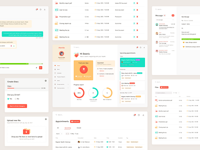 Moderate Alcohol Drinking Controller Web Application al alcohol analytics app application backend controller dashboard design drink drinking ios mobile moderate drinking saas ui userexperience userinterface ux website