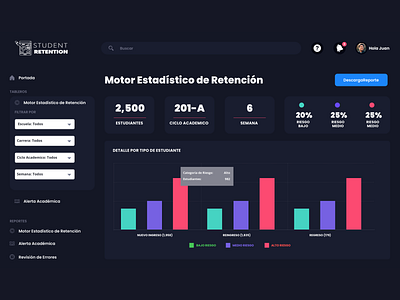 Student Retention Dashboard dark ui dashboard education student