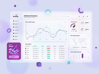 Server Monitoring Dashboard UI Design admin dashboard dashboad dashboard dashboard design dashboard template dashboard ui designer dribbble monitoring dashboard server server monitoring ui ui designer uidesign user interface design user interface ui ux web app design web app development