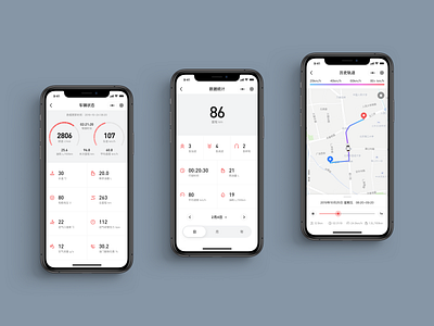 car3 2x car dashboad data ui